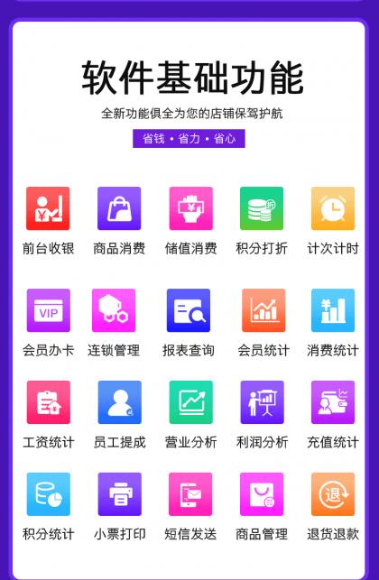 美容院預約小程序